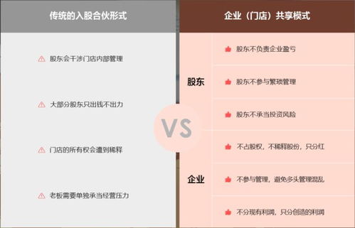 共享店鋪系統(tǒng)管理軟件開(kāi)發(fā) 解決門(mén)店運(yùn)營(yíng)難題的創(chuàng)新方案