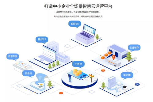 甚好軟件 咨詢(xún)、解決方案、產(chǎn)品三位一體，助力企業(yè)“加數(shù)”前行